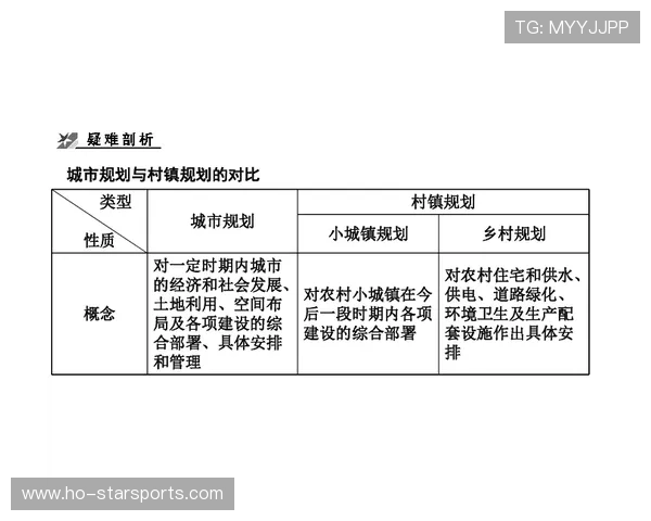 教练员培训加入“基本功率分析与负荷计划”模块